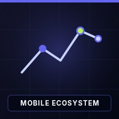 Nasdaq