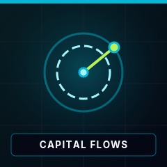 Nasdaq